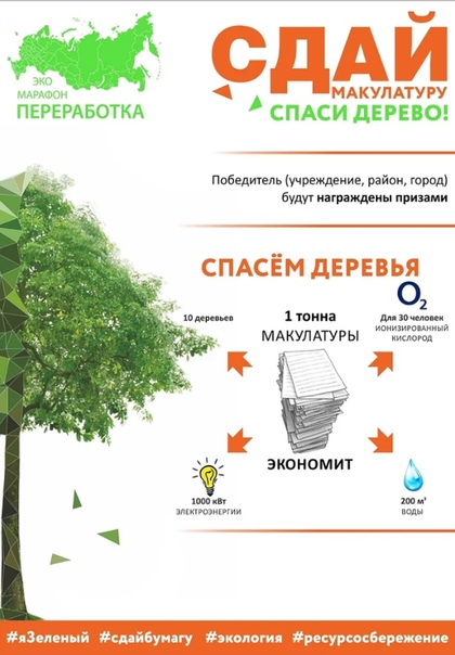 С 13 октября по 13 ноября 2020 года на территории Московской области проходит Эко марафон ПЕРЕРАБОТКА Сдай макулатуру спаси дерево!