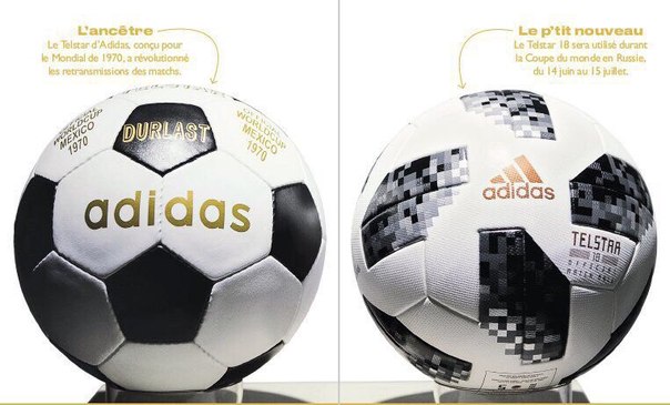 ЧМ по футболу 2018 Мяч, которым играли на ЧМ-1970 слева и футбольный снаряд чемпионата мира-2018 справа .