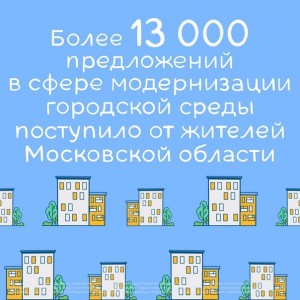 За 15 дней работы центра обработки наказов поступило более 13 000 предложений в сфере модернизации городской среды от жителей Московской