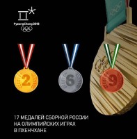 Завершились непростые для Олимпийских атлетов из России Олимпийские игры в Пхёнчхане.